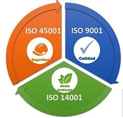 Sistema_Gestion_Integrado_1